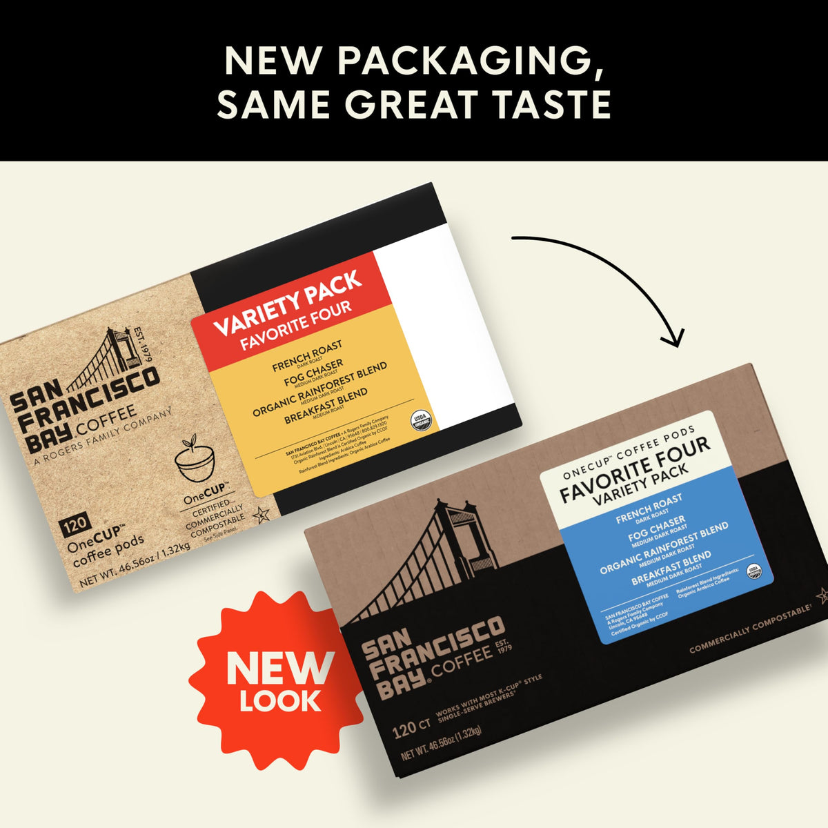 San Francisco Bay French Roast pod for a bold morning cup