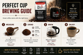 Pour-over setup with San Francisco Bay French Roast for a robust cup.