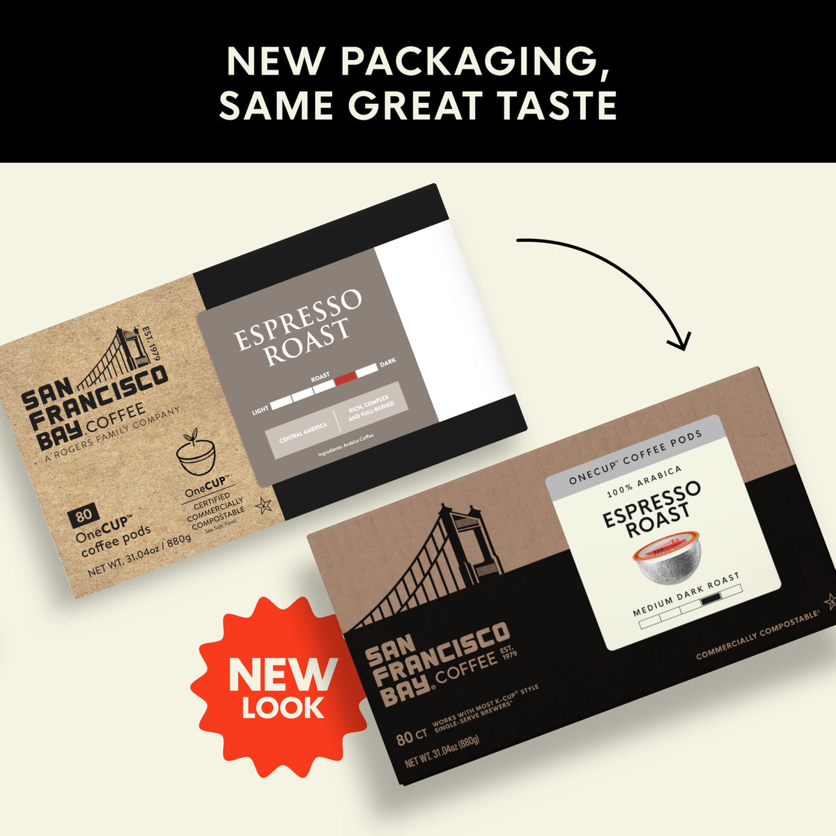 San Francisco Bay K-Cup compatible pod for easy home brewing