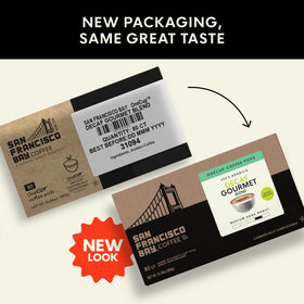 San Francisco Bay K-Cup compatible pods on a coffee machine for easy brewing