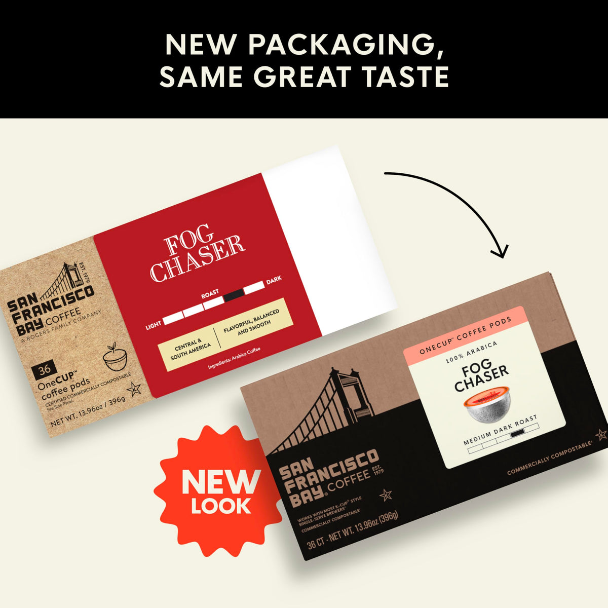 Fog Chaser pods fit most single-serve brewers for easy brewing.