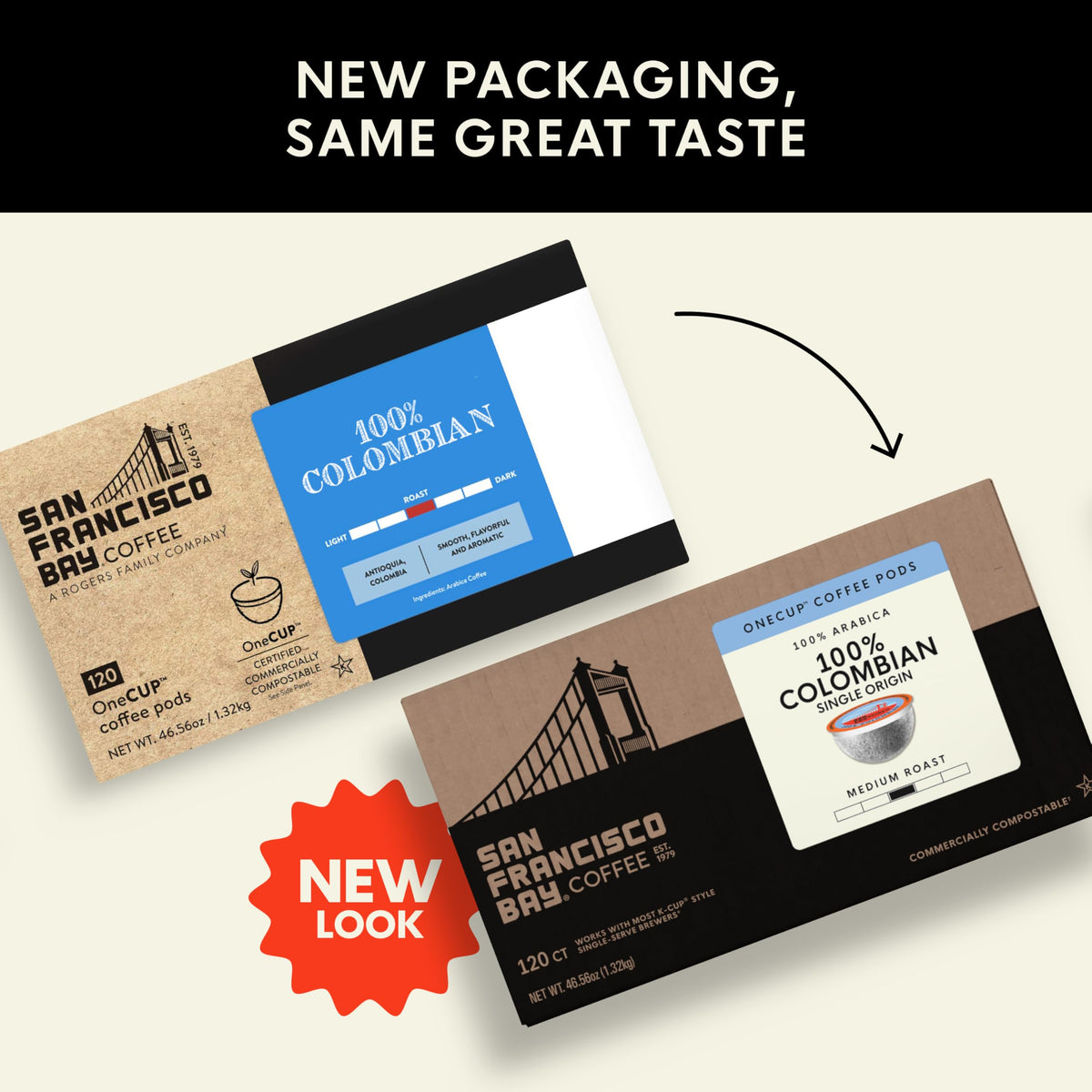 San Francisco Bay K-Cup pods pack shown for office use.