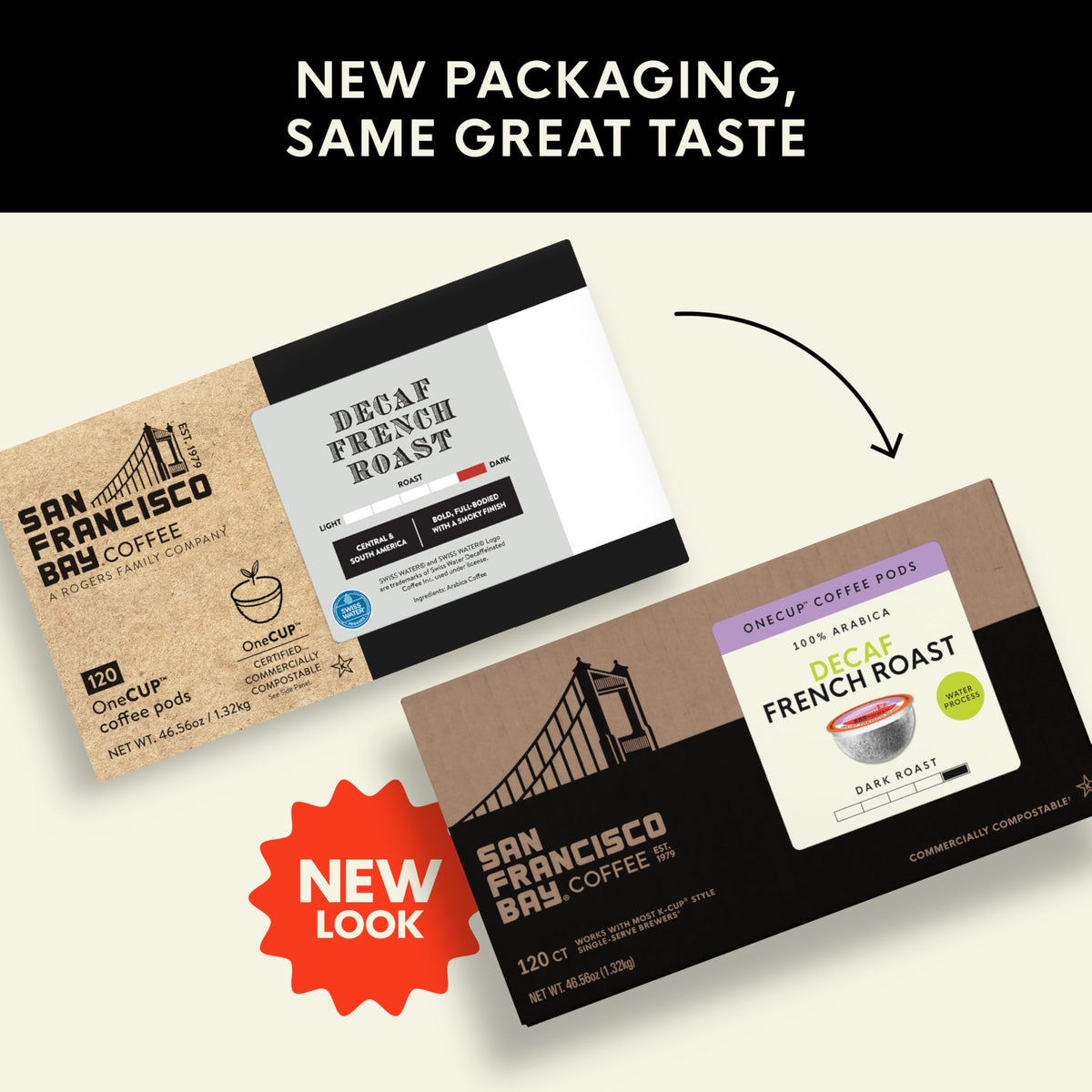OneCup packaging from San Francisco Bay shows plant-based materials for sustainability.