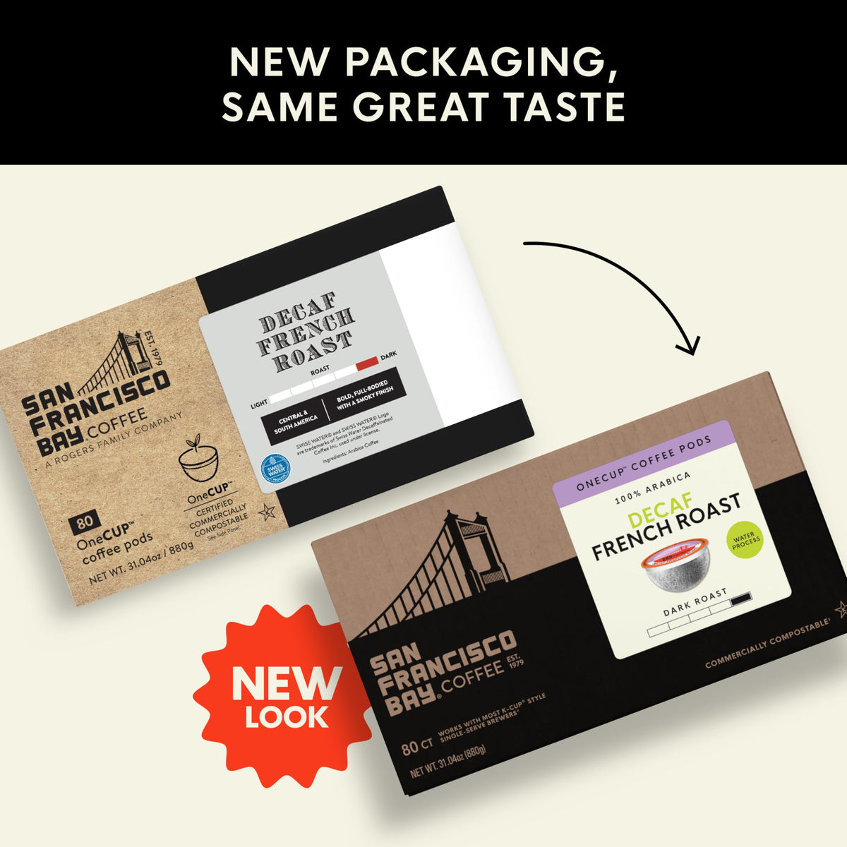 San Francisco Bay OneCup packaging highlighting plant-based, compostable design