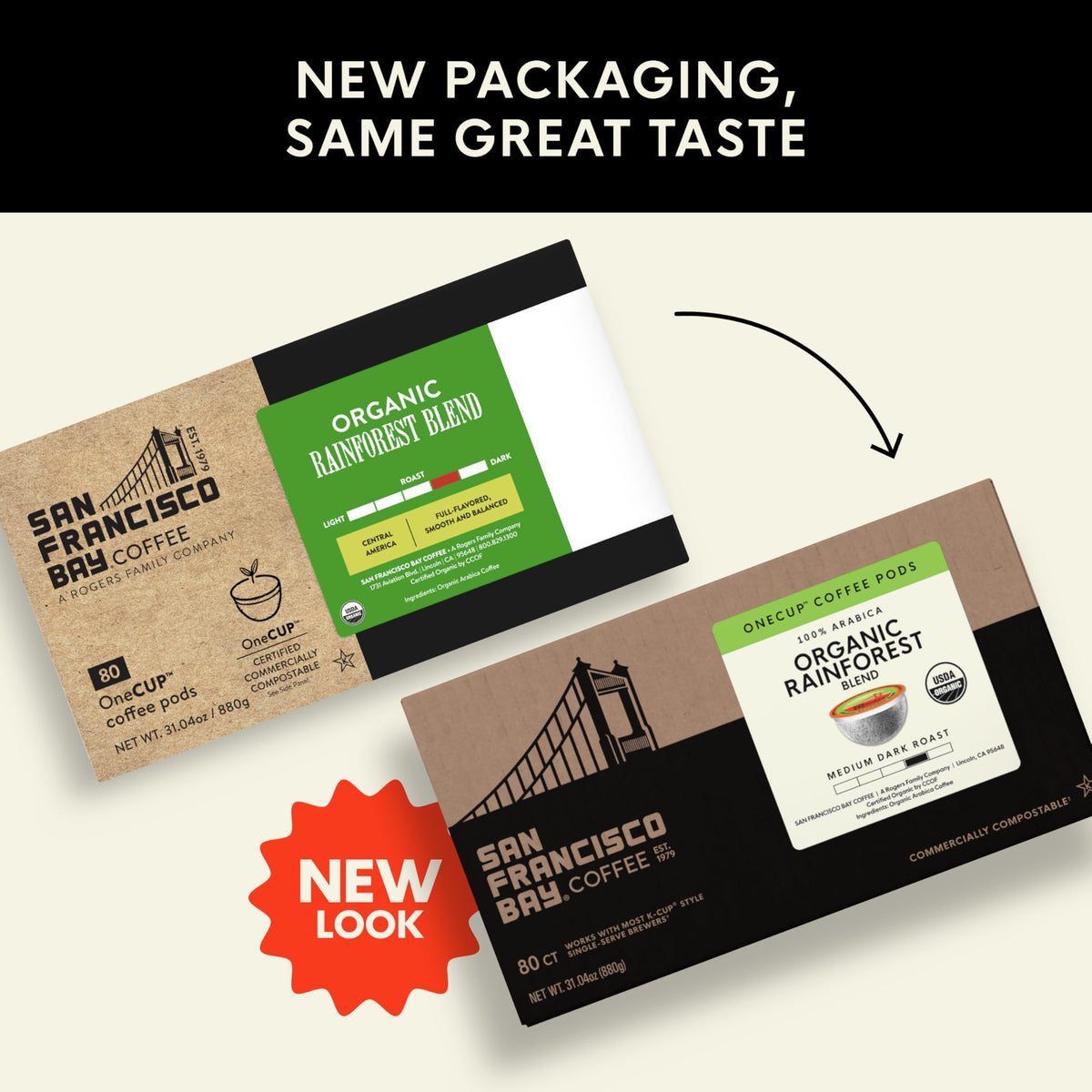 San Francisco Bay Organic Arabica Coffee beans highlight premium quality for home brewing.