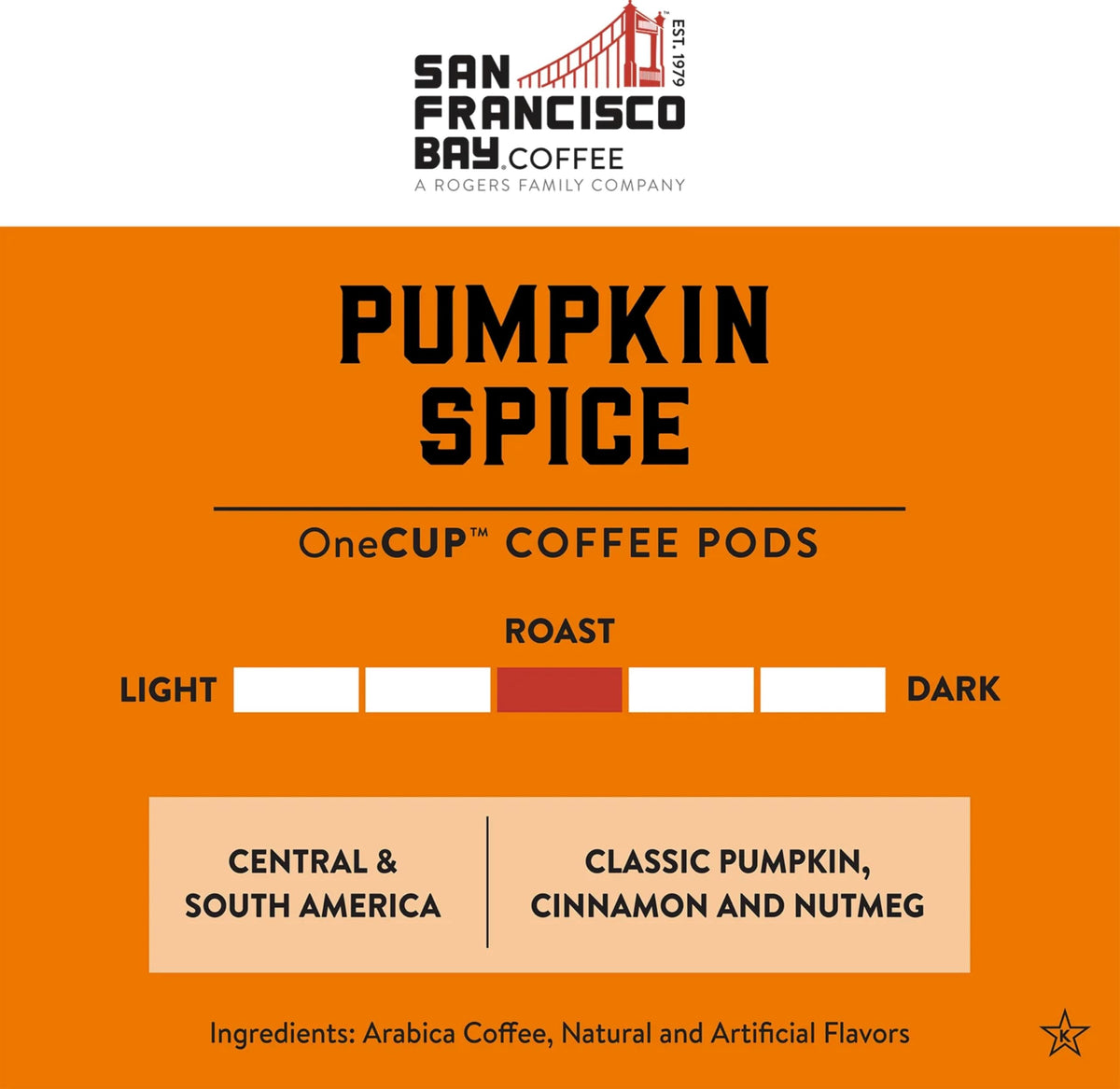 Plant-based compostable pod packaging from San Francisco Bay supports eco-friendly coffee.
