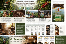 San Francisco Bay Rainforest Blend aroma close-up for morning kick