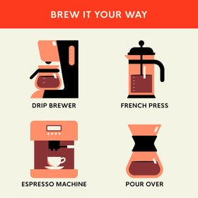San Francisco Bay sustainable packaging supports eco-friendly coffee experiences.