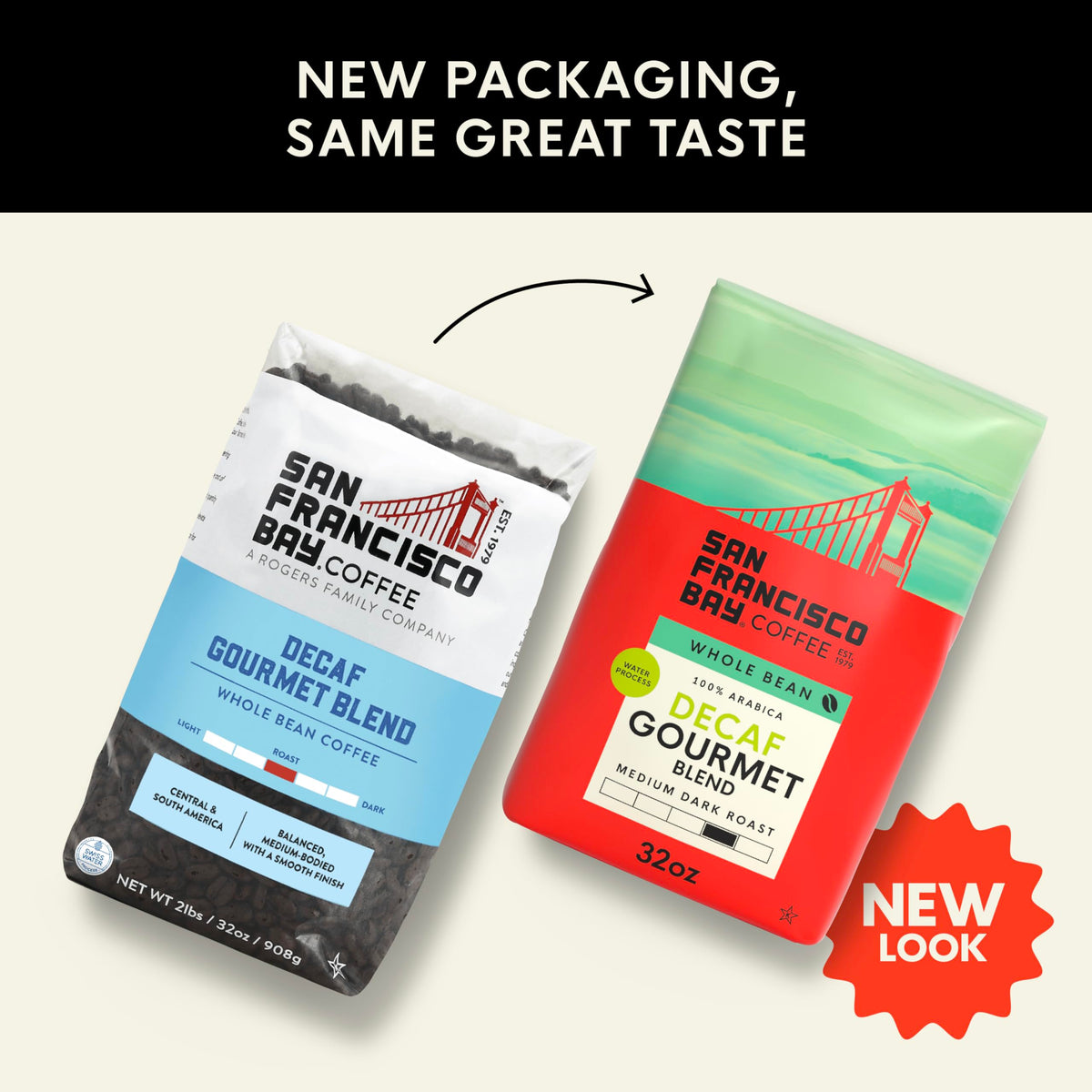 San Francisco Bay Swiss Water Process decaf close-up highlighting chemical-free decaffeination and aroma