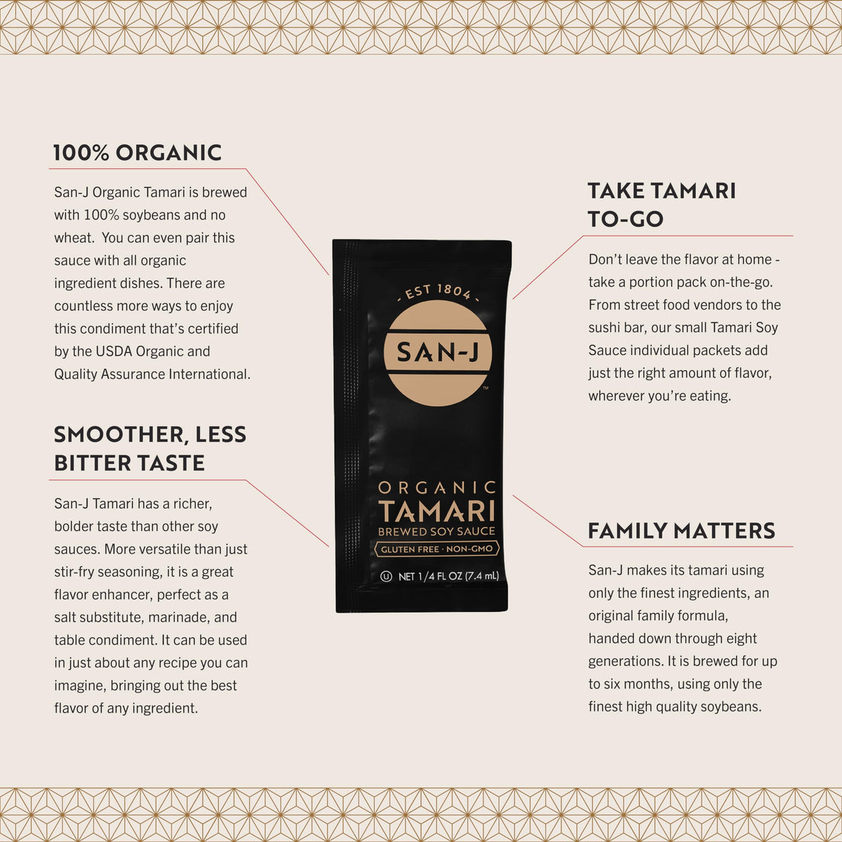Gluten-free certification label from San-J confirms suitability for gluten-free kitchens.