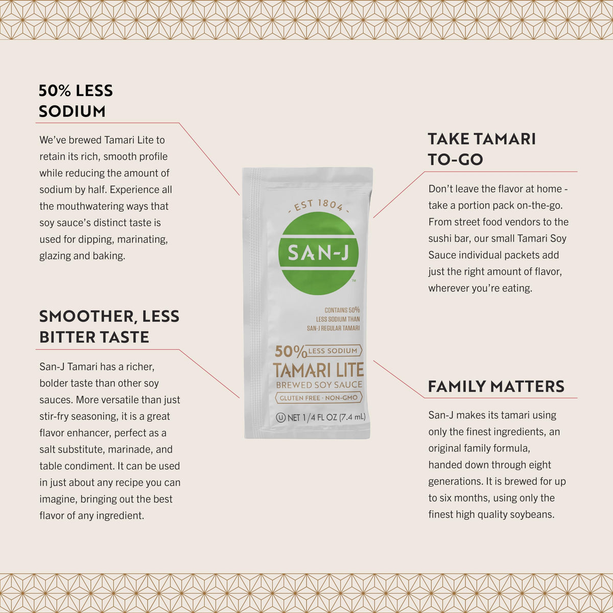 San-J Tamari Lite marinade and dipping packet in action
