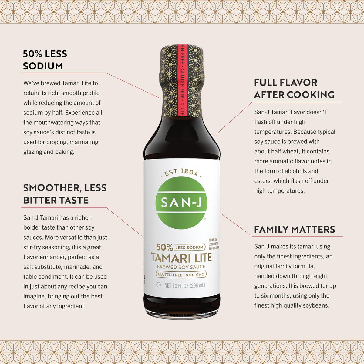 San-J Tamari Lite boosts stir-fries with depth while reducing sodium.