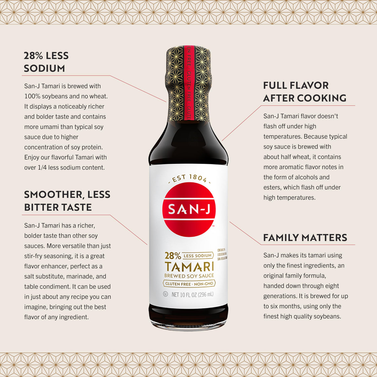 San-J Tamari label with gluten-free certification and simple ingredients.
