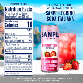 Sanpellegrino Strawberry Crema mocktail idea image suggesting easy party drinks.