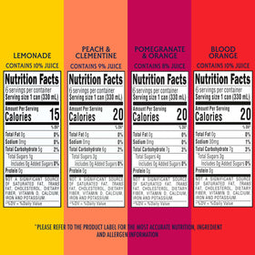 Sanpellegrino Build Your Own flavor pair visual for two flavors