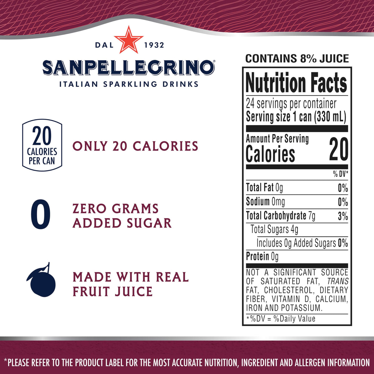 Sanpellegrino Zero Added Sugar Pomegranate Orange, pour into glass with lively fizz