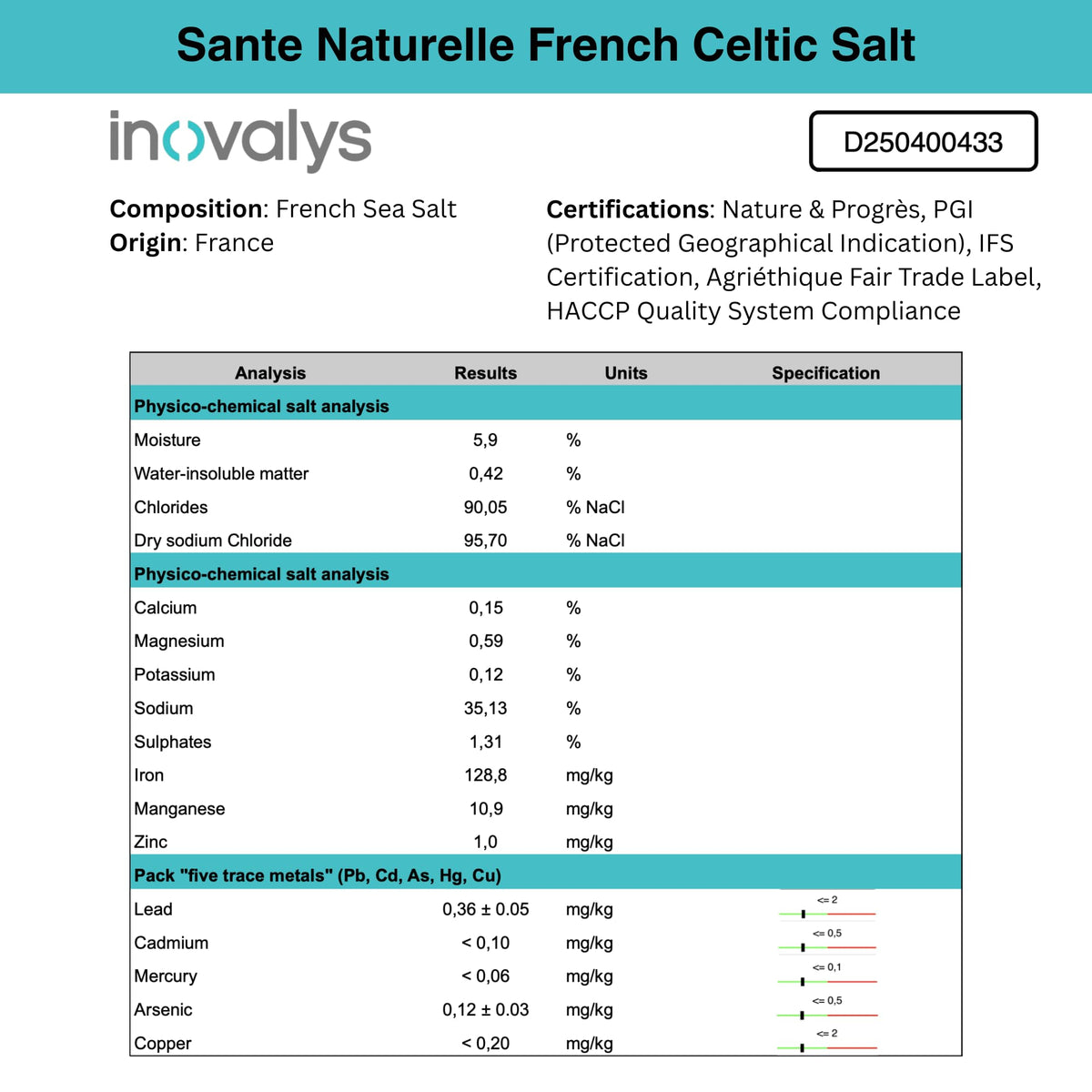 Sante Naturelle Celtic Salt crystals from sun-dried evaporation, retaining minerals and natural texture.