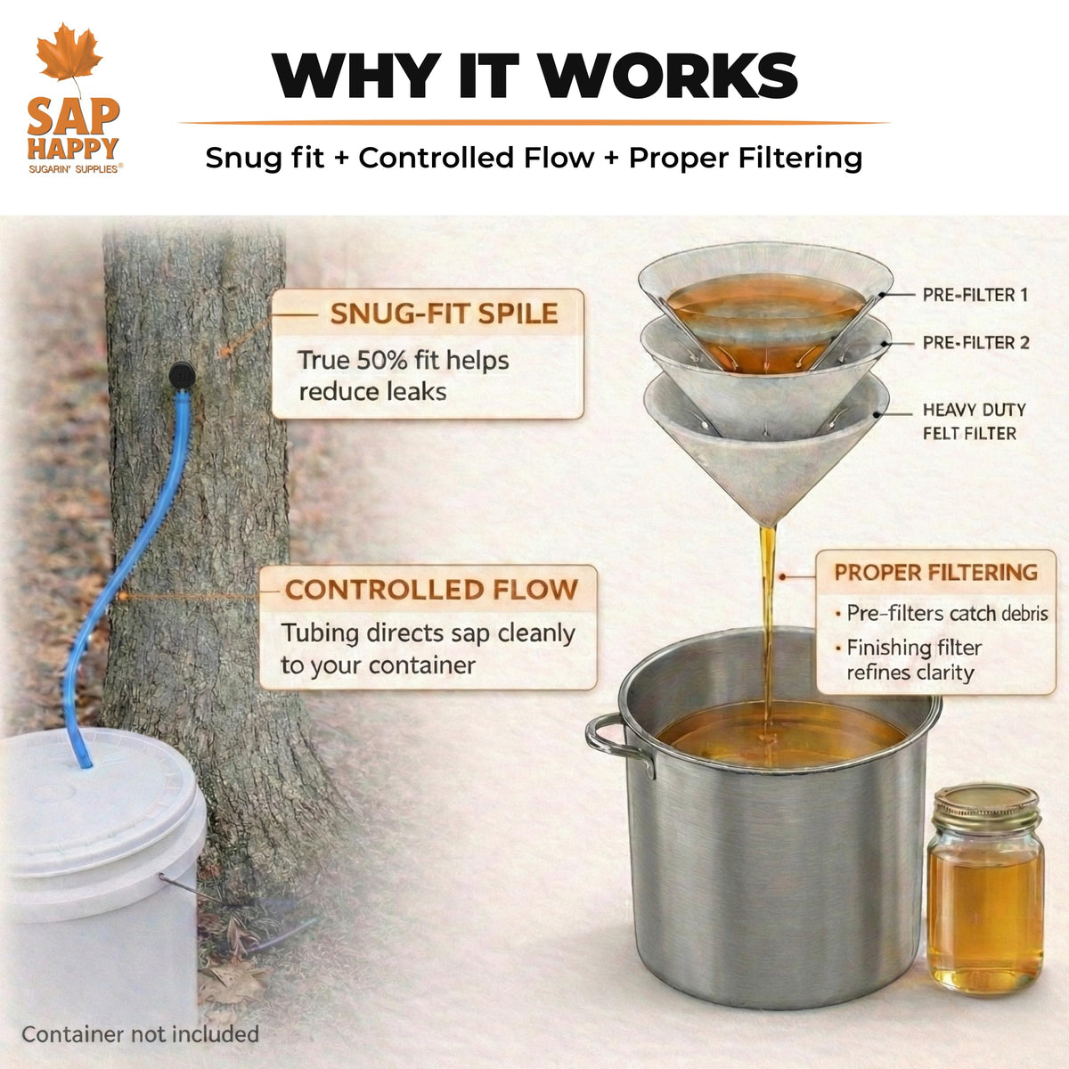 SAP HAPPY SUGARIN SUPPLIES drill bit enables precise tapping holes for steady sap flow.