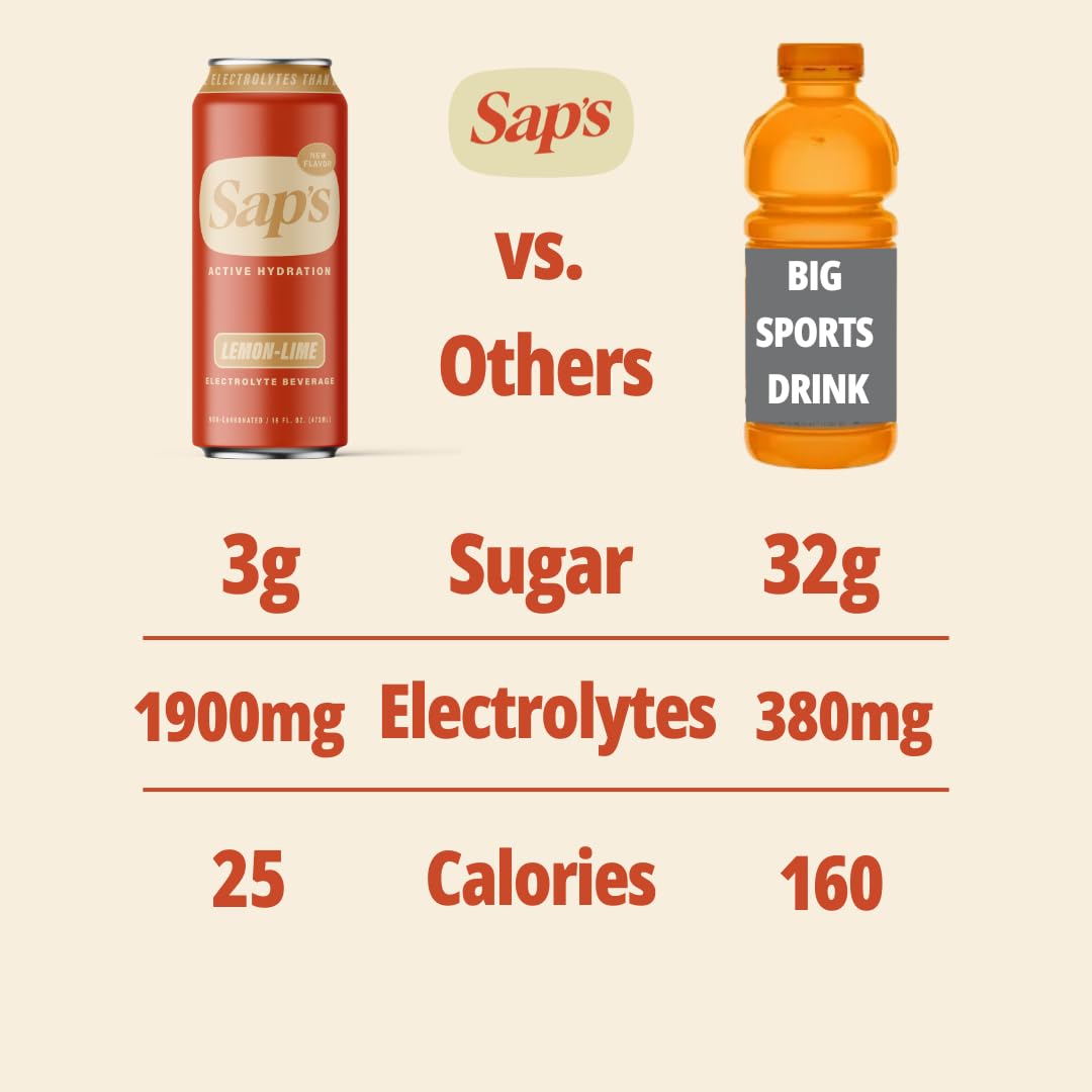 12-can pack provides on-the-go hydration for busy days and workouts.