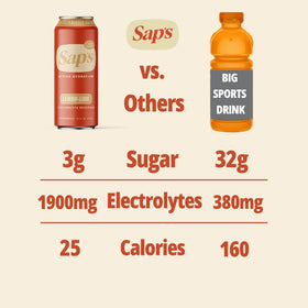 12-can pack provides on-the-go hydration for busy days and workouts.
