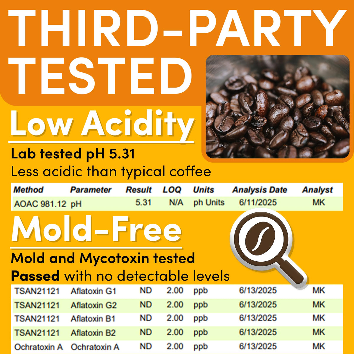 Sarasota Arabica label emphasizes cafe-quality, low-acid profile.