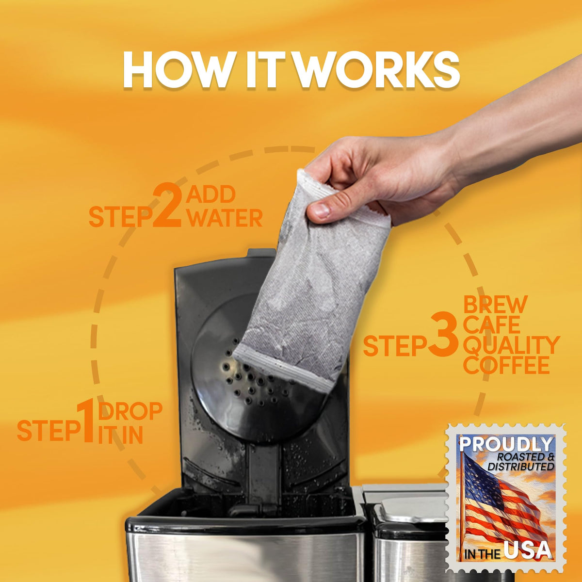 No loose filters and no mess with Sarasota Breakfast Blend filter packs