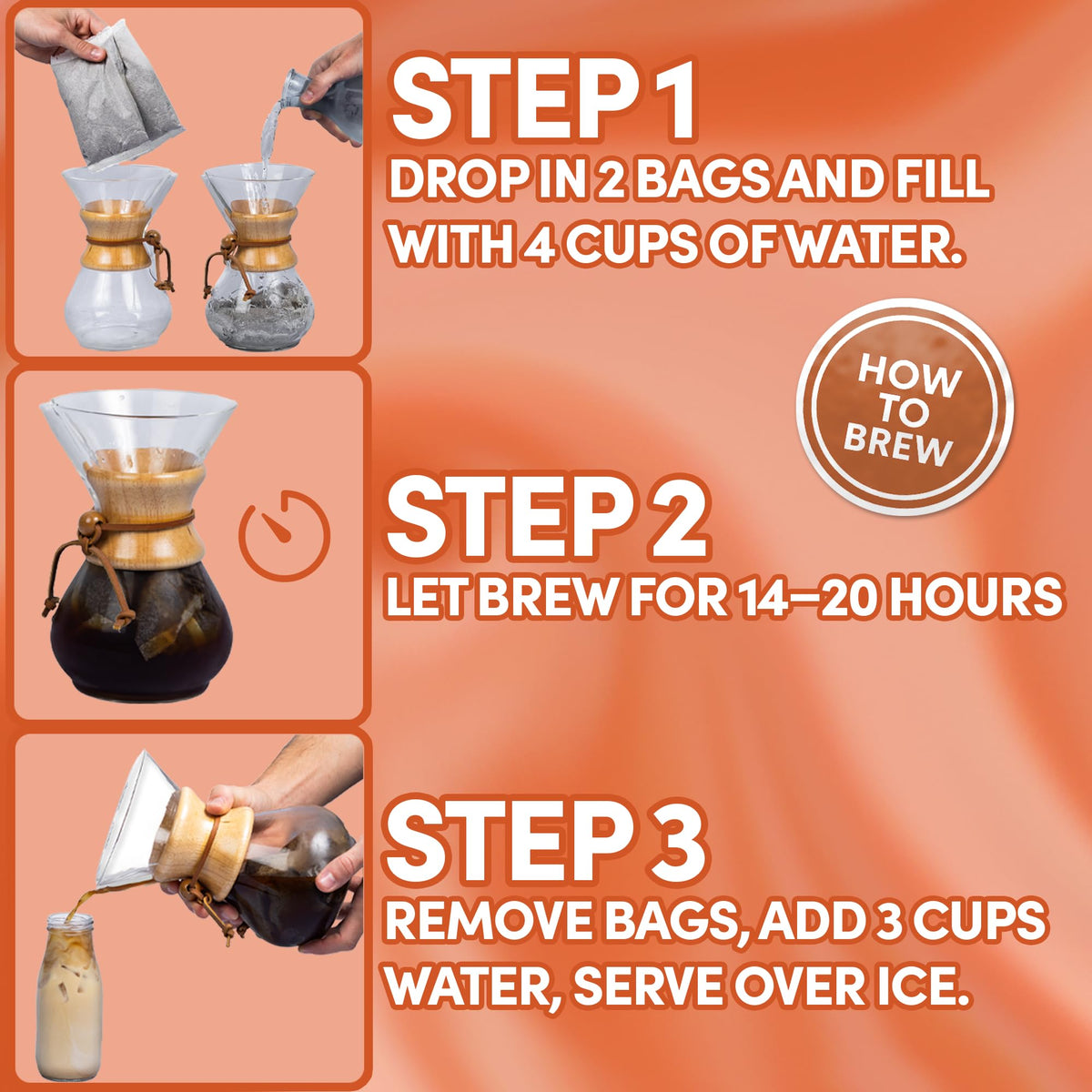 Packaging and filter bags highlight quick weekend prep with no equipment.