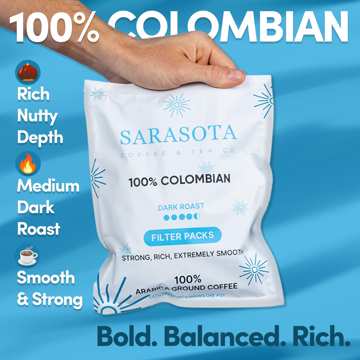 Bulk 40-count Sarasota Coffee filter packs in a box for home or office use