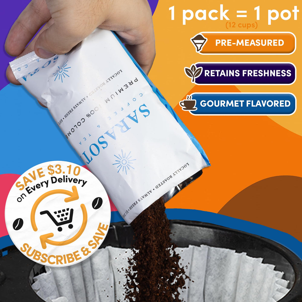 Sarasota Coffee French Roast 2oz pack delivers bold, aroma-rich cups