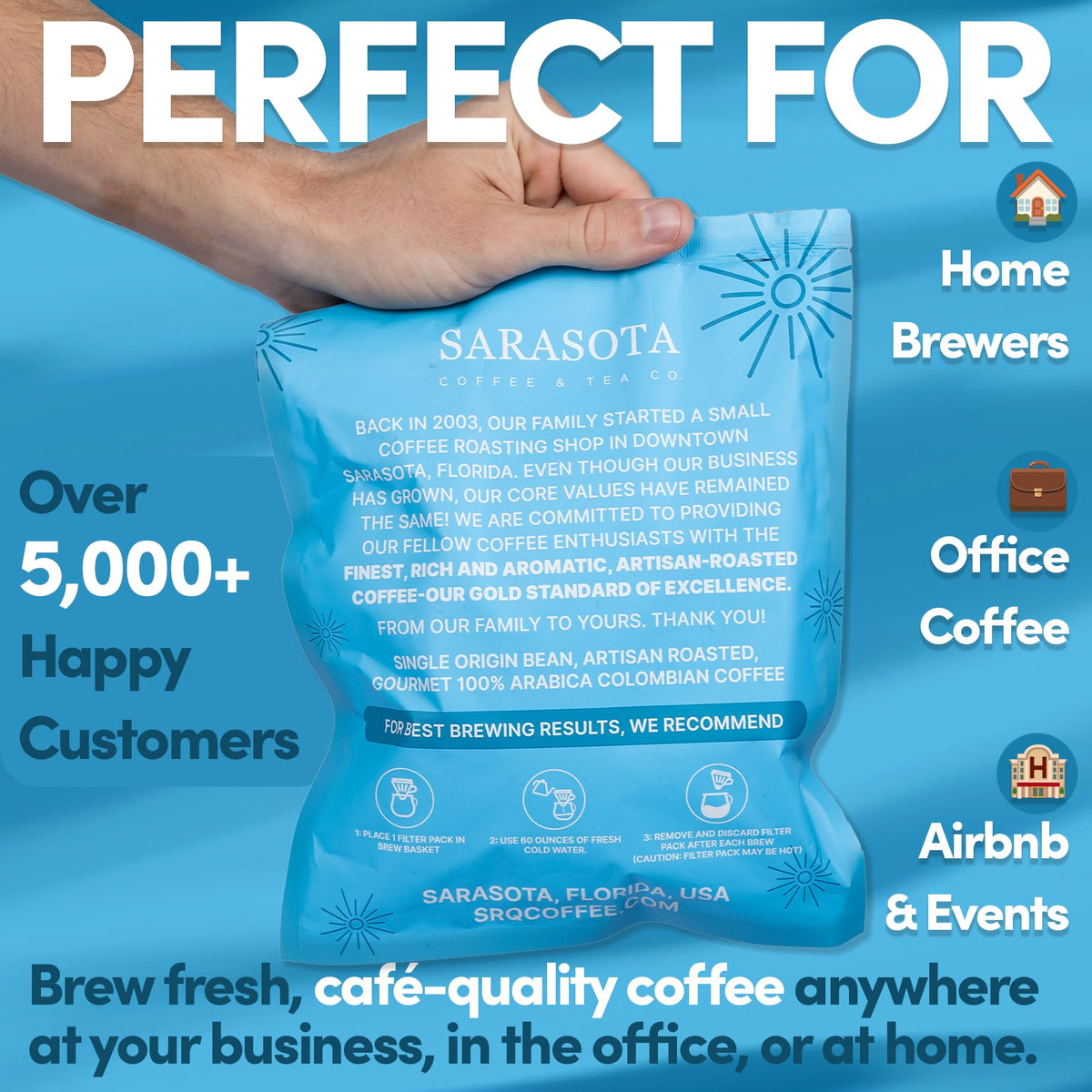 Office breakroom scene with Sarasota Coffee filter packs ready to brew