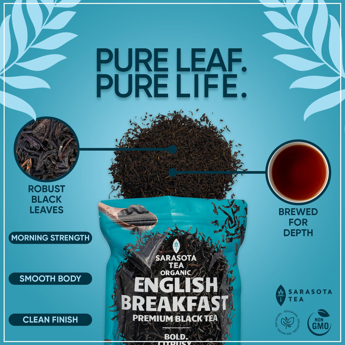 Sarasota English Breakfast aroma captures a robust, full-bodied profile