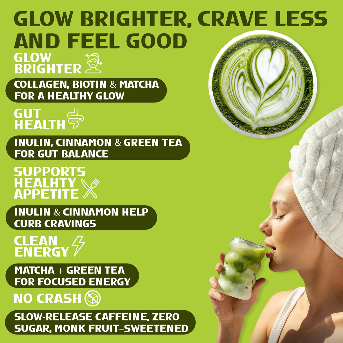 Sarasota Slim & Glow Matcha label highlights prebiotic fiber benefit.