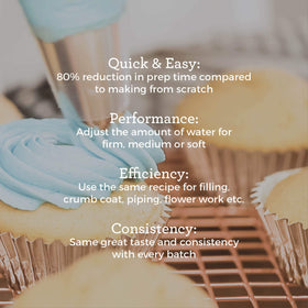 Satin Ice Buttercream Mix creates a smooth finish on cupcakes.