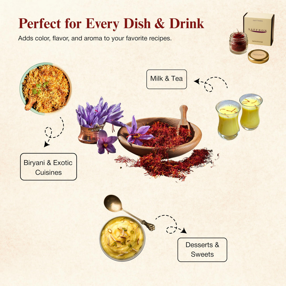 Sattvaya saffron milk with a warm golden hue.