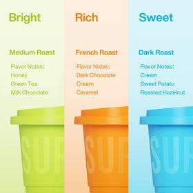 SaturnBird Express Plus three flavor profiles: Bright, Sweet, and Rich.