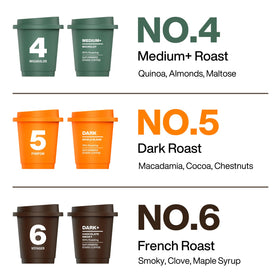 SaturnBird 100% Arabica pods delivering premium specialty flavor