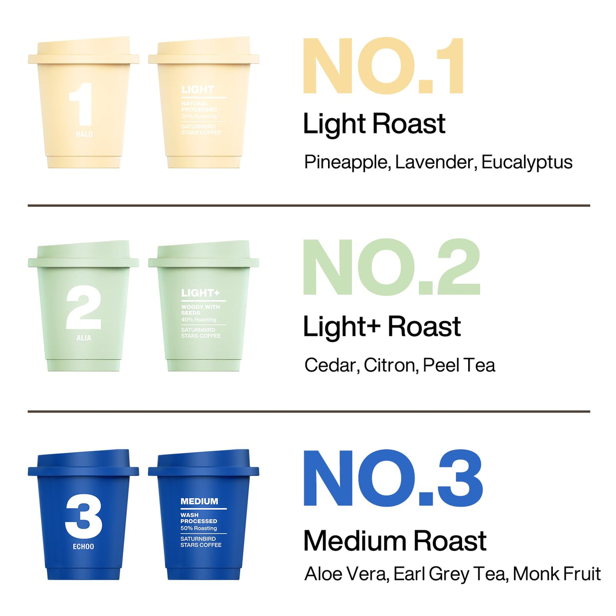 SaturnBird coffee pods dissolve quickly in hot water for fast brew.