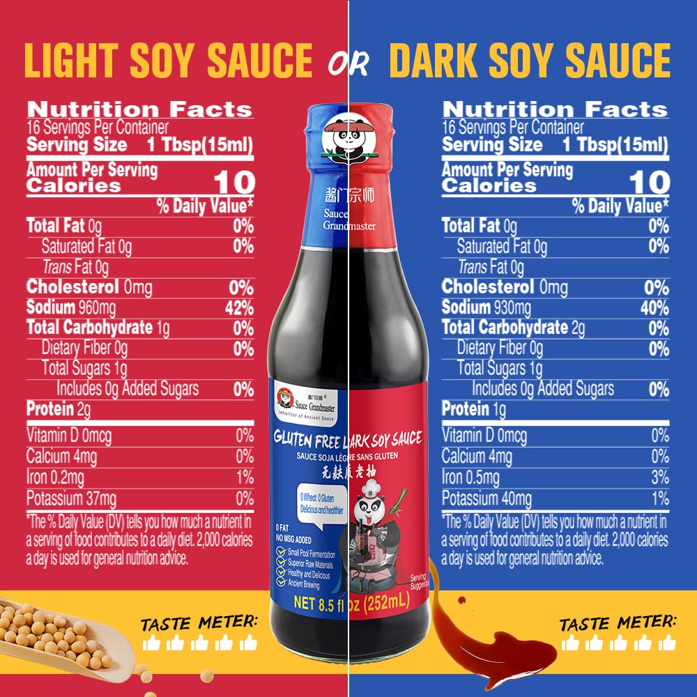 Sauce Grandmaster glass bottle close-up showcases premium aging.