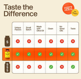Sauz Summer Lemon Marinara Sauce spread on pizza base with melted cheese.