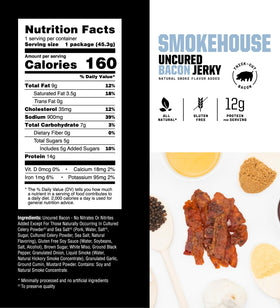 Savage Jerky Co. Bacon Jerky Nutrition Panel image communicates gluten-free and uncured status.