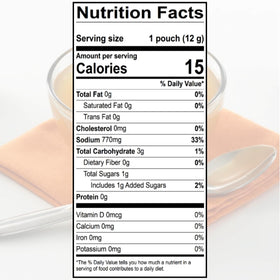 SAVORY CHOICE seafood broth packets lineup highlights portion control and zero-waste convenience.