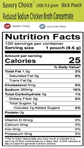 Savory Choice shelf-stable packets stored on a kitchen shelf.