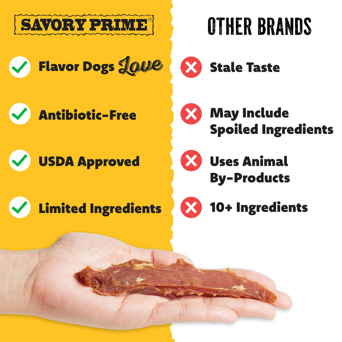 Savory Prime SPC Chicken Jerky close-up texture emphasizes chewy, satisfying bite