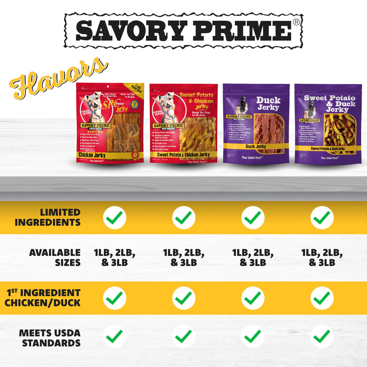 Savory Prime SPC Chicken Jerky ingredients label close-up highlights simple ingredients