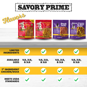 Savory Prime SPC Chicken Jerky ingredients label close-up highlights simple ingredients