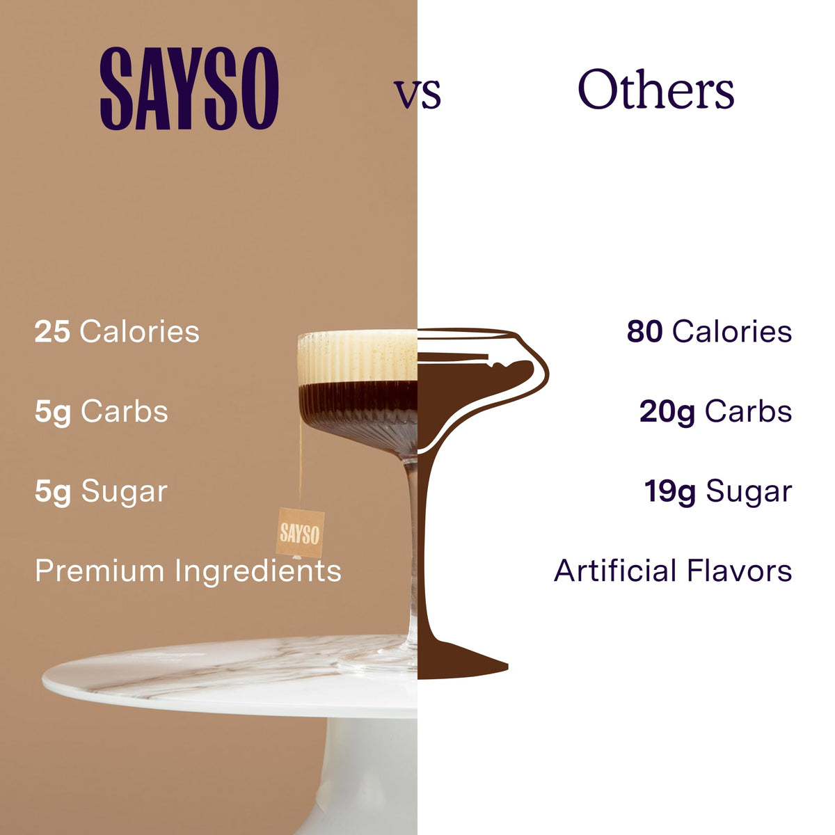 SAYSO spirits pour scene highlights flexible craft beverage mixing