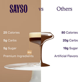 SAYSO spirits pour scene highlights flexible craft beverage mixing