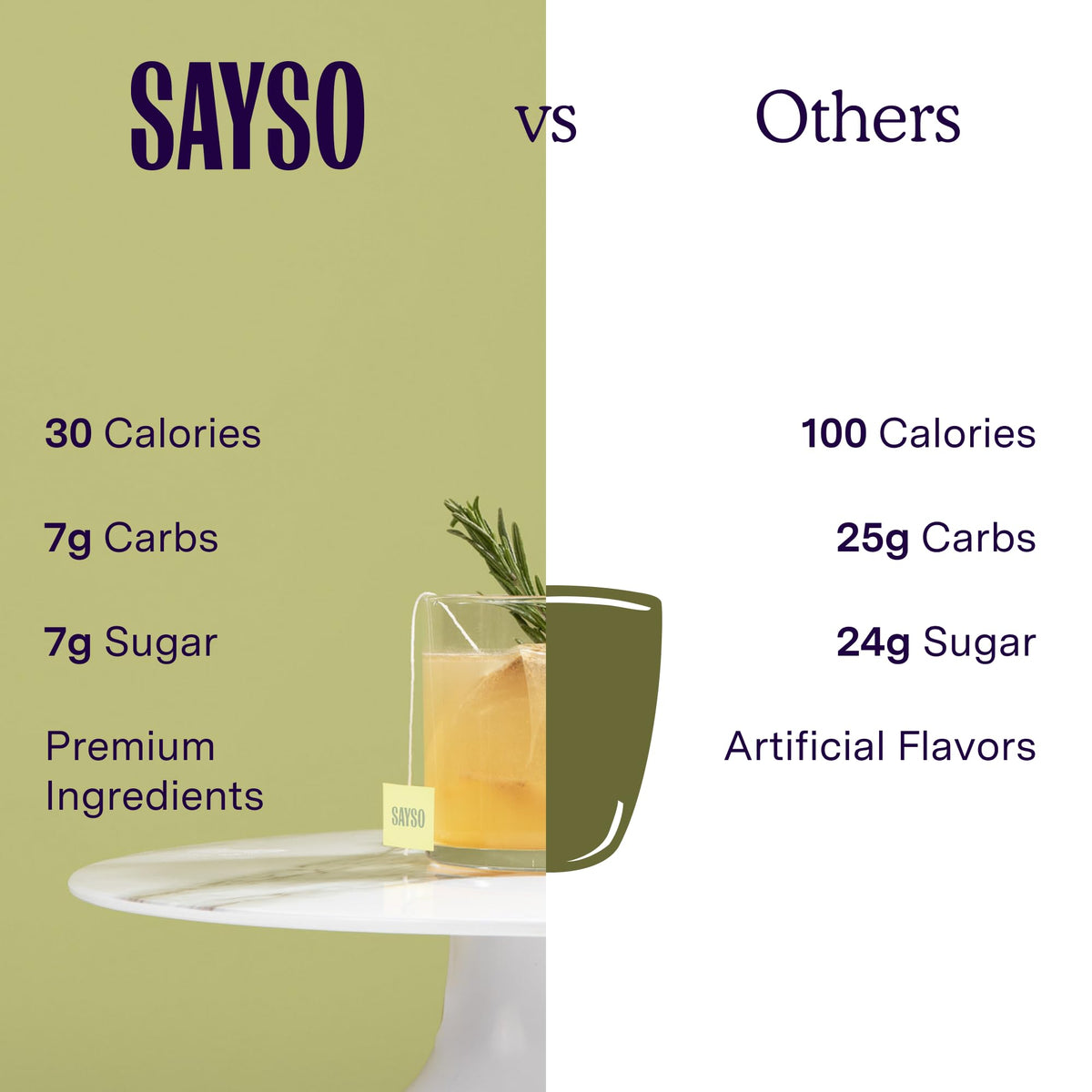 SaySO low-sugar calorie count emphasizes light, flavorful sipping