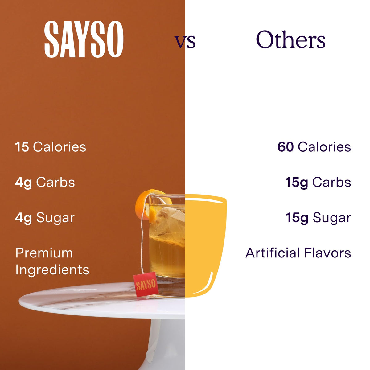 SaySO Old Fashioned cold-water setup enables quick infusion.