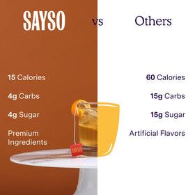 SaySO Old Fashioned cold-water setup enables quick infusion.